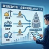 自民党献金「500万円超」93社の分析──建設・車・電機が示す産業構造の現在地