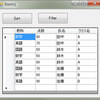 C# DataGridViewのソートとフィルタのサンプル