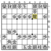 【将棋】横歩取りリサリサ流【局面検討】