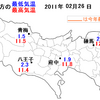 今日の天気＆出来事　―発表会　2/26