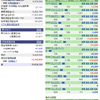 2016/04/27 今日のポートフェリオ　～平凡な一日～