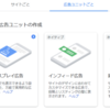 Googleアドセンス、広告ユニット5タイプを解説