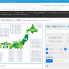 はじめての事業譲受対応（ドメイン / SSL証明書 / メール / Jira / GitHub / Azure / 死活監視）