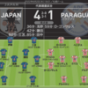 サッカーパラグアイ戦～勝利