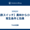 【桃鉄スイッチ】農林から小判の発生条件と効果