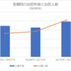 【2026年版】眼科医療関連銘柄10選｜緑内障治療技術｜アッヴィ等を特許情報から導出