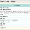 平成22年度国土交通白書