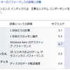 ML110G6で2万円パソコン計画