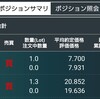 トルコリラの下落はアメリカとの摩擦で加速しそう