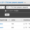 DynamoDBでTransactionの使い方(正常系)