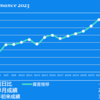 2023/10/30(月)ガイア