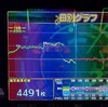 L1月31日実践④マイジャグラーⅤ