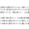 雑誌広告オンライン送稿 J-PDFデータ入稿でつまずいたことなど