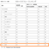 リアルでお金の話って難しいけどね