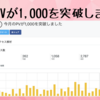 今月のPVが1,000を突破しました