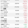 株の保有状況（20250622）
