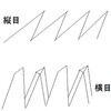 刃物の話（鋸の横目）