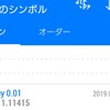 1万円チャレンジ25 予防的な利下げへ向かうアメリカ 久しぶりの利確