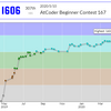 AtCoderで青色になるまでにしたこと