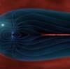 太陽風で地球周囲の磁力線は曲がるのかな?