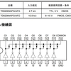 トランジスタアレイについて