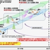 無人兵器は自衛隊を救えない②