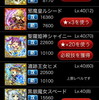 ドリランド、イベントダンジョン祭り最終日