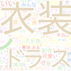 　Twitterキーワード[#SideM6th_東京day2]　01/09_18:00から60分のつぶやき雲