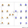 2019年明治安田生命 J1リーグ第20節 清水エスパルスvsFC東京