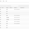 ローカルDocker上のApache Airflowでgcloudコマンドを使う