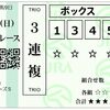 ２０２３　G1　スプリンターズS　回顧録