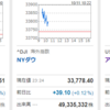 日経上げてTOPIXは下がってる？