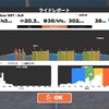 ZWIFT SSTインターバル