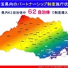 埼玉県62市町村でパートナーシップ制度の連携が締結されました