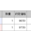 華麗なるFXデビューはプラス10000円♪