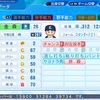 金森 栄治1985(パワプロ2022再現選手)