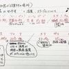 32◆  各感知器 設置の可不可・温度、ステープル