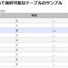 Knockout.jsで、要素を選択できるテーブル