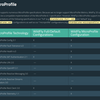 WildFly 33とMicroProfile OpenAPI（SmallRye OpenAPI）でOpenAPIドキュメントを生成する