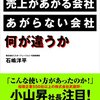 石嶋洋平「ホームページで売上が上がる会社 あがらない会社 何が違うか」    