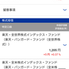 米中協議楽観で米国株価指数過去最高！？楽天ポイントでほったらかし投資記録(11/17)  