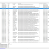 Digital Forensic Challenge #2 - User Policy Violation Case Write up