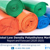 Low Density Polyethylene (LDPE) Market Share- Industry Size, Analysis, Trends and Forecast to 2020-25