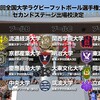 第51回ラグビー全国大学選手権大会の展望