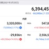 3,4月の出来事とか