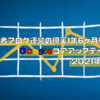 【2020年も終わり】初心者ブログ運営の現実1年6ヶ月経過｜Googleコアアップデート編（2021年1月号）