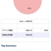 2020/01/16  もう1月も後半戦に?!