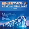  本日の検索順位