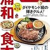 GWでも空いている穴場スポット、うらわ美術館は都内からちょっと出掛けるのにオススメ。