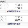 帰国しました。